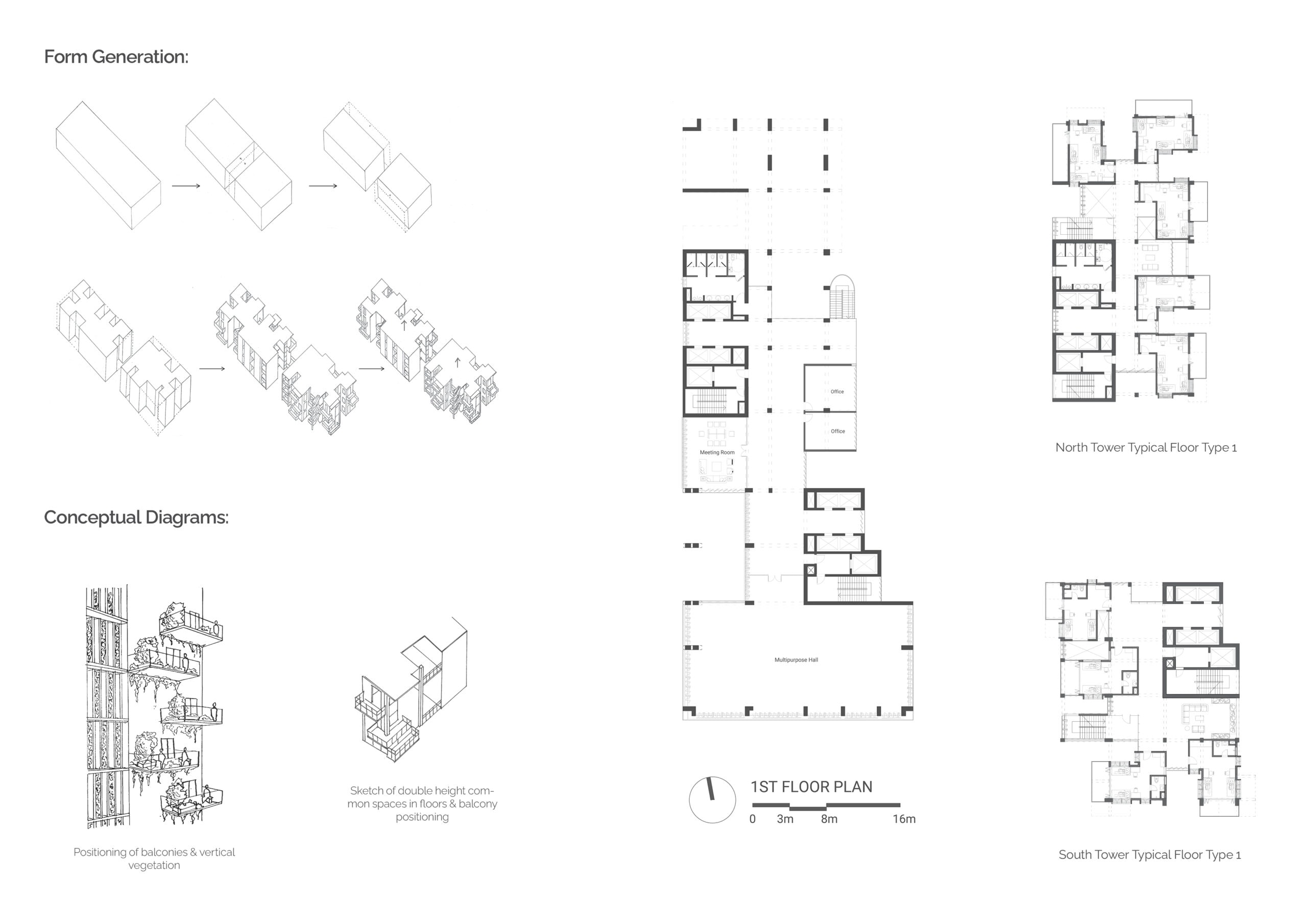 Concept, Floor Plans & Visualization